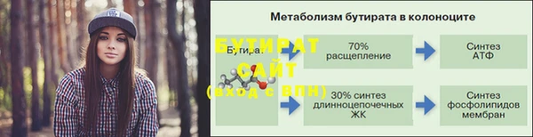 героин Магадан